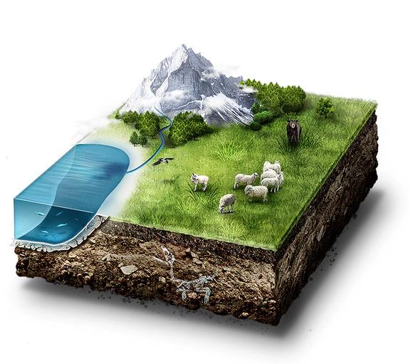 Топографическая съемка